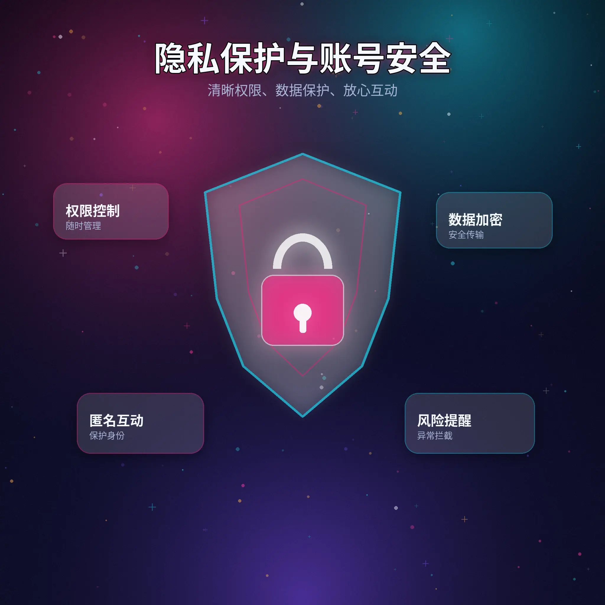 91网私信隐私保护